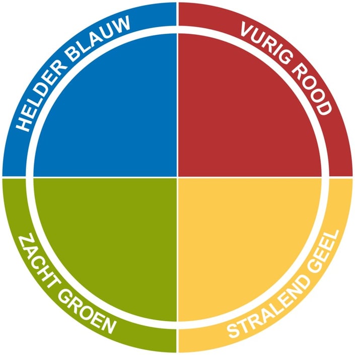 Insights kleuren