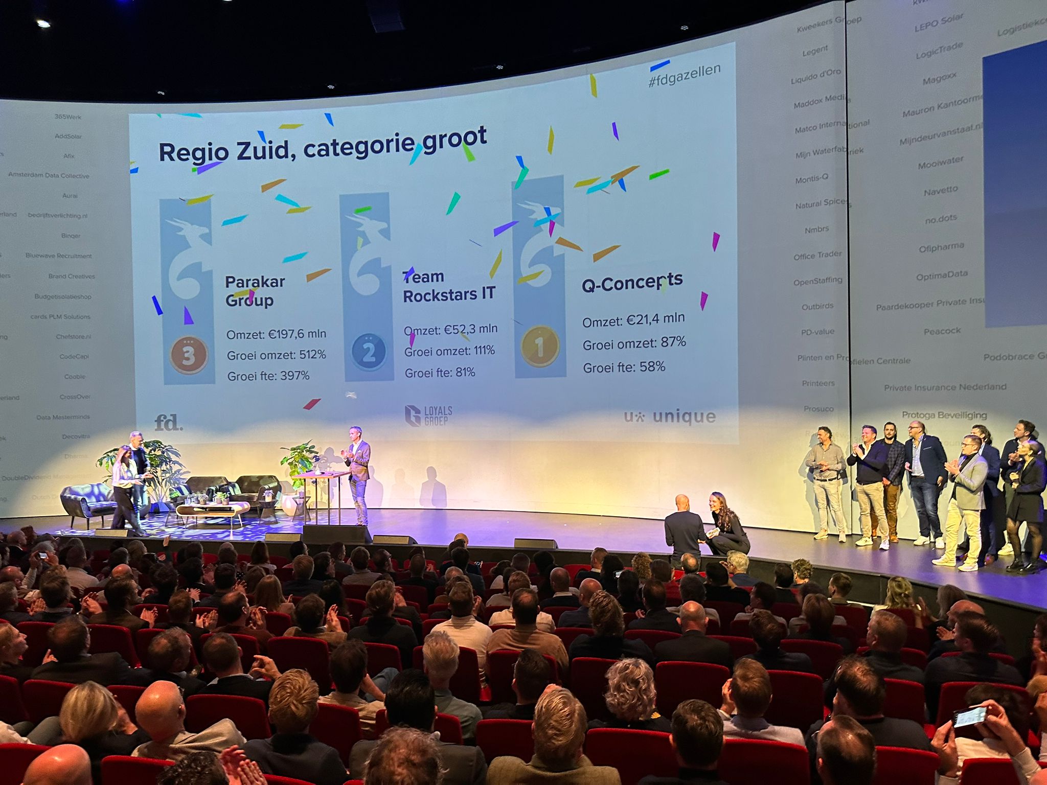 Winst FD Gazelle 2023